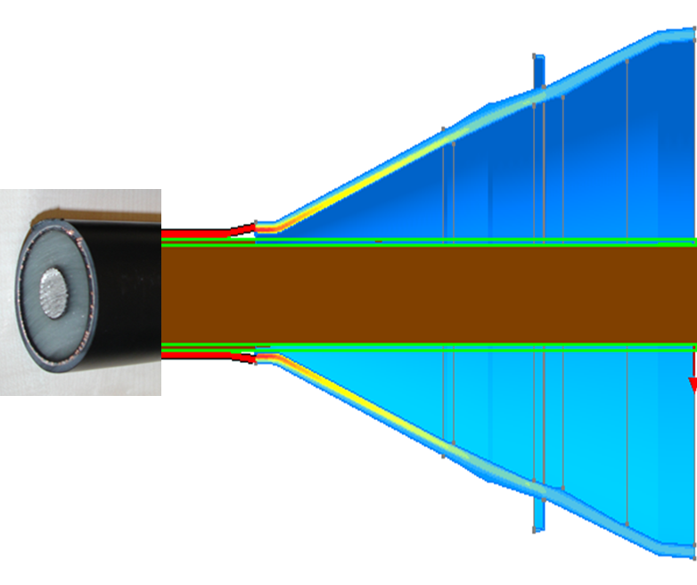 Cable coating