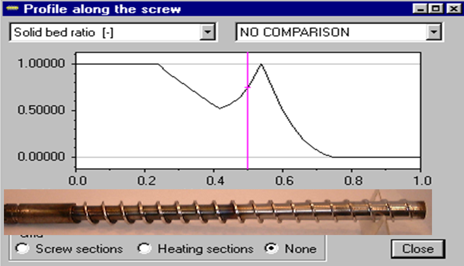 SBB_Screw