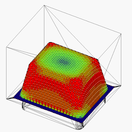 verificationTSIM